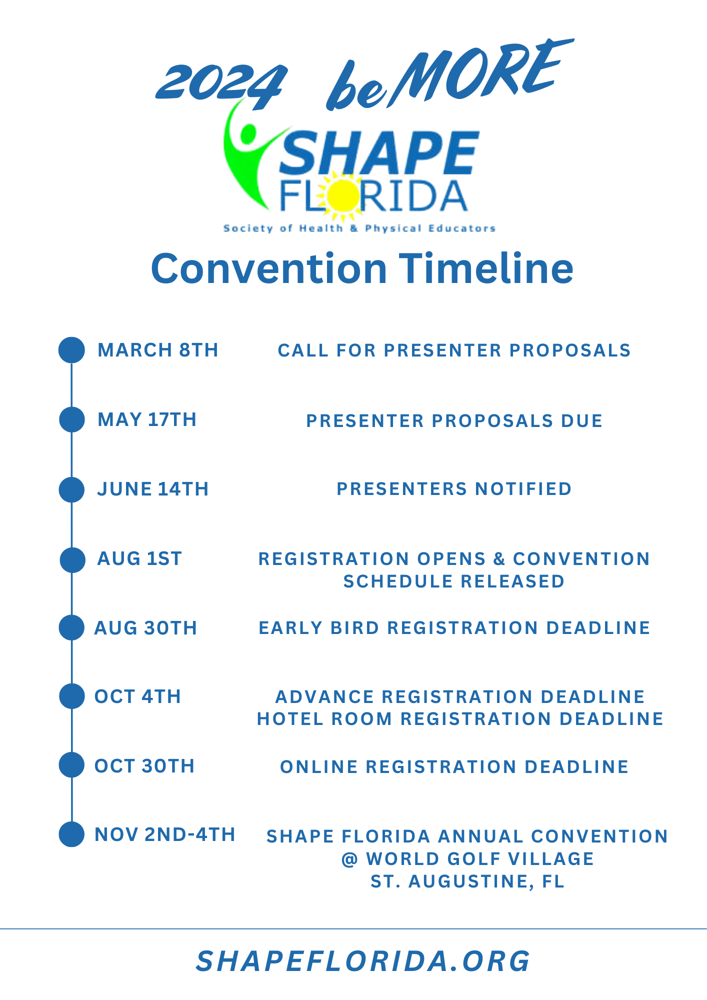 2024 Shape Florida Convention - Timeline | ShapeFlorida.org